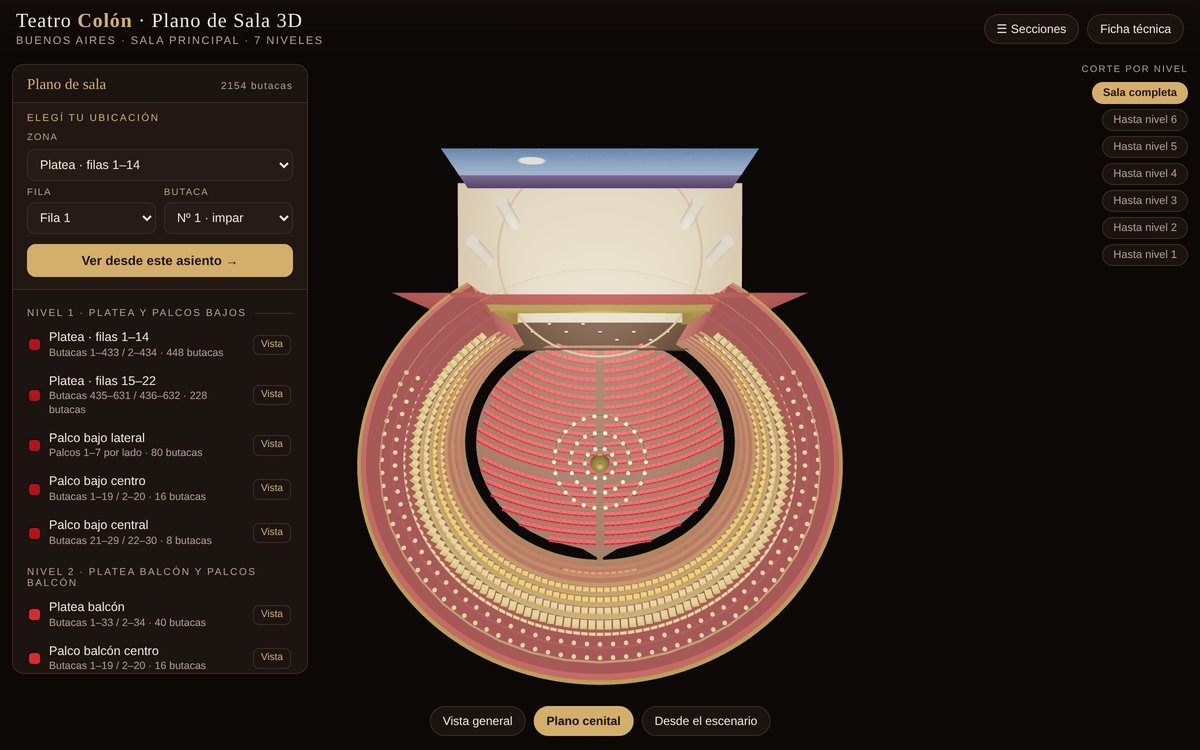 Plano de sala 3D del Teatro Colón: la sala en forma de herradura vista desde arriba